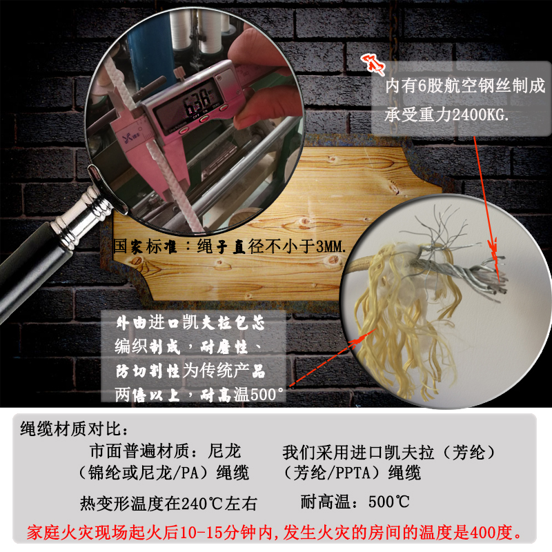 多人缓降器